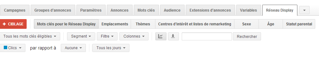 Statut Parental Adwords Display Network Statut Parental Adwords Display Network